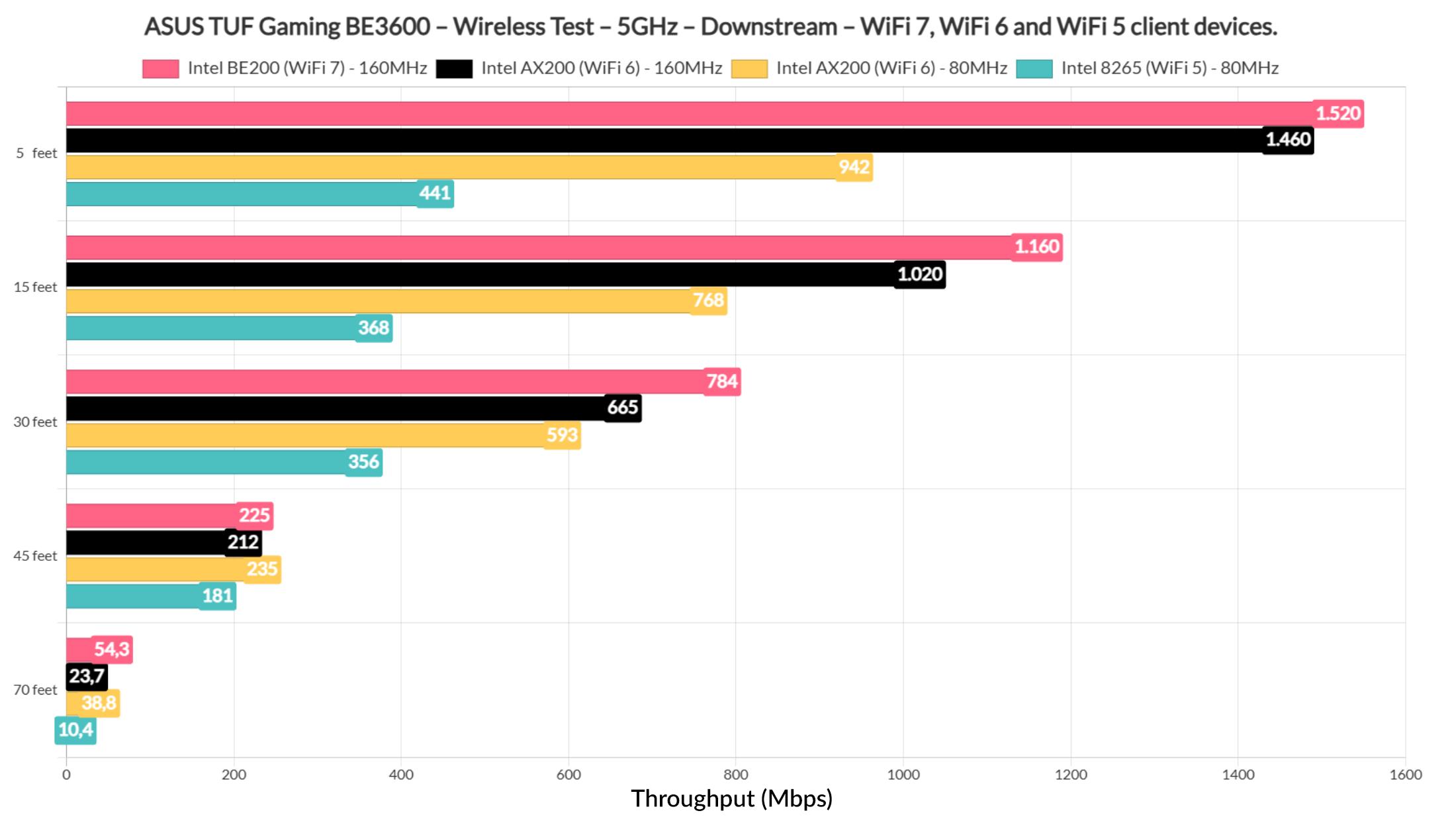 Xiaomi Router — alternate view