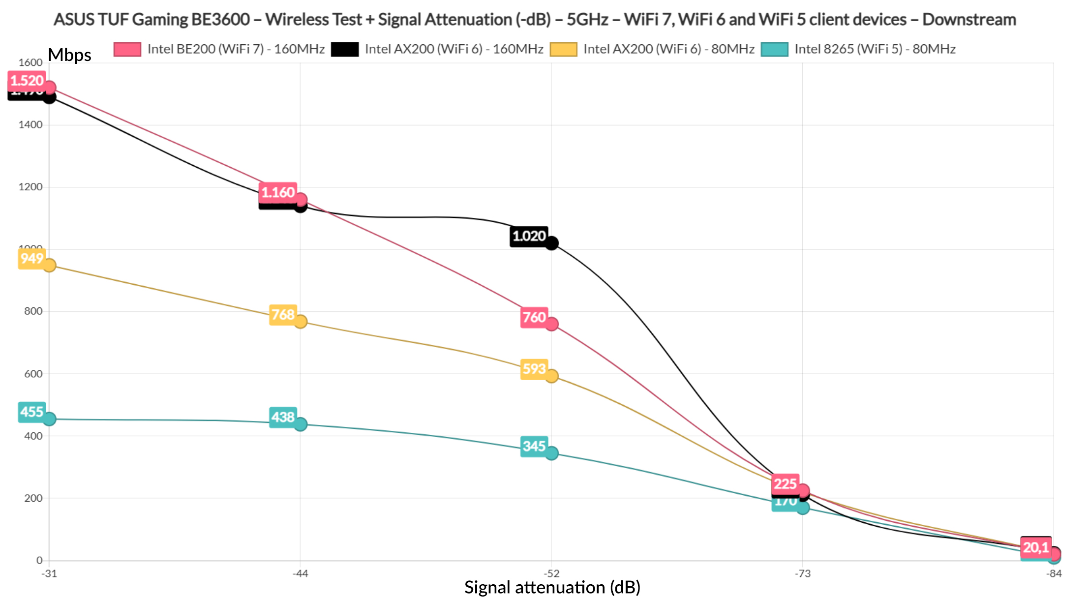 Xiaomi Router — alternate view