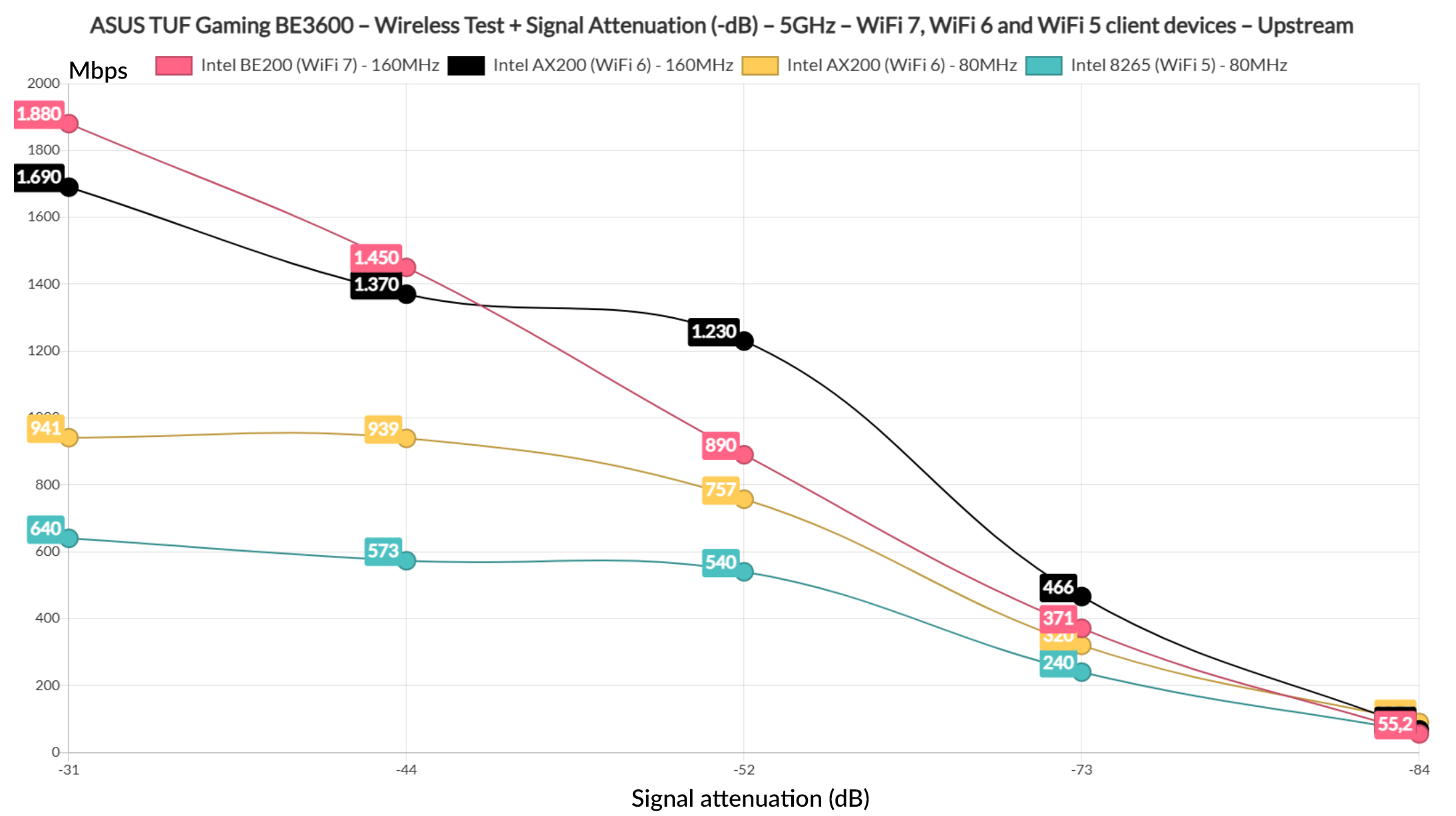 Xiaomi Router — alternate view