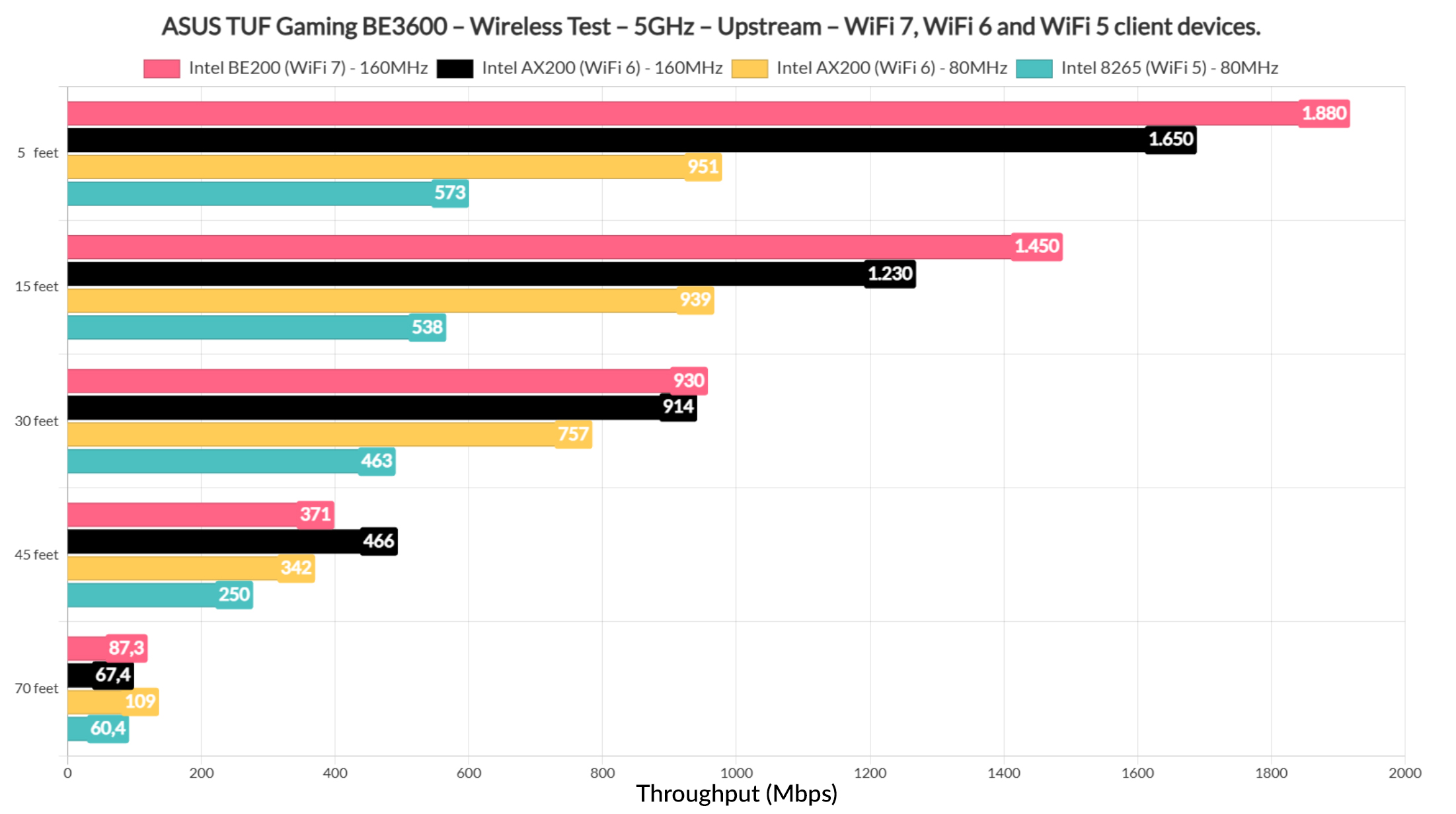 Xiaomi Router — alternate view