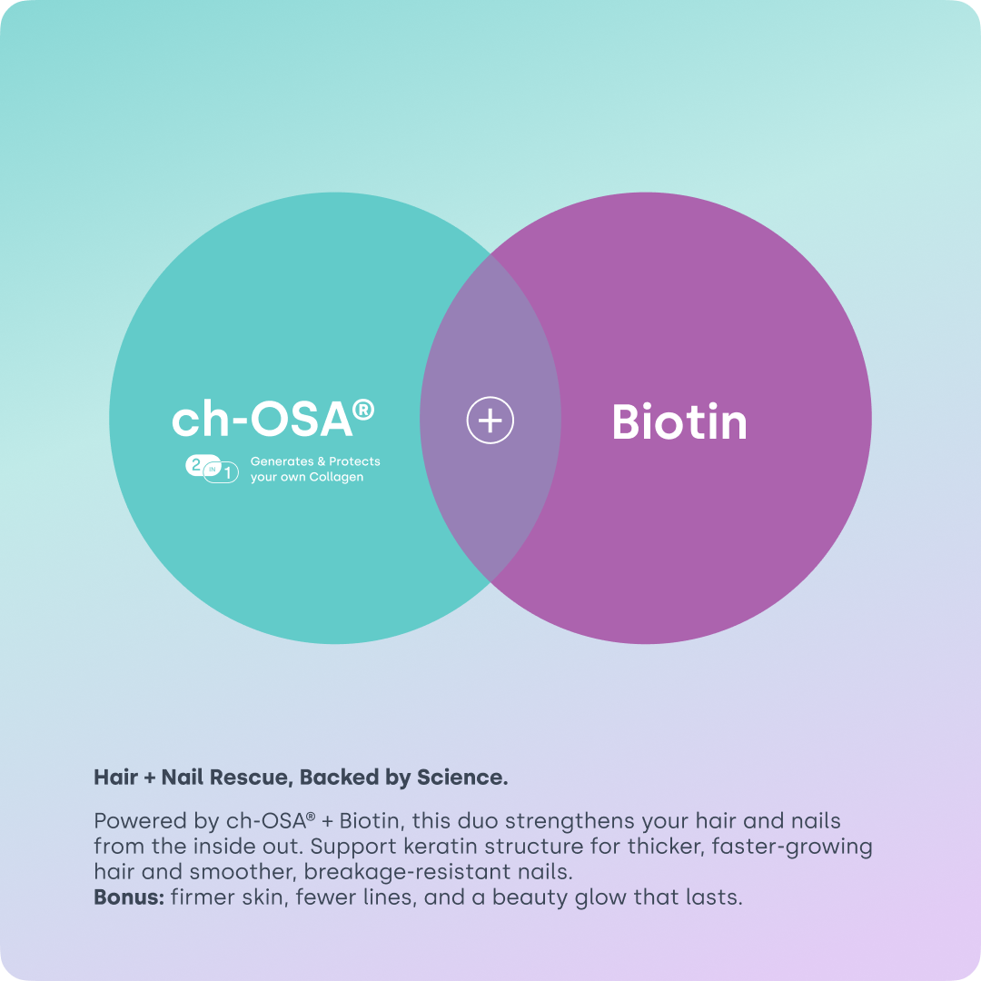 BioSil Advanced Hair & Nail Care — alternate view