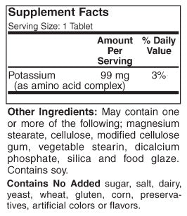 Ask Joe Dimatteo Potassium — alternate view
