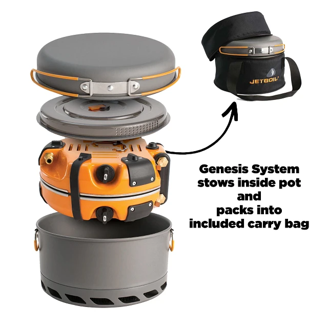 Jetboil Genesis Basecamp — alternate view