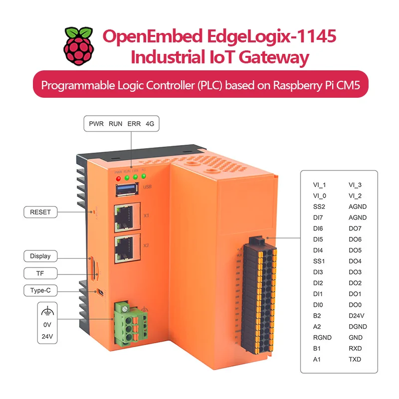 EdgeLogix 1145 — alternate view