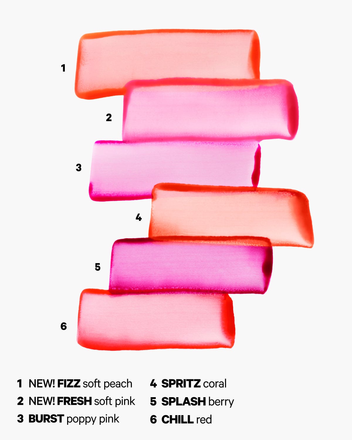 Milk Makeup Hydro Grip Primer — alternate view