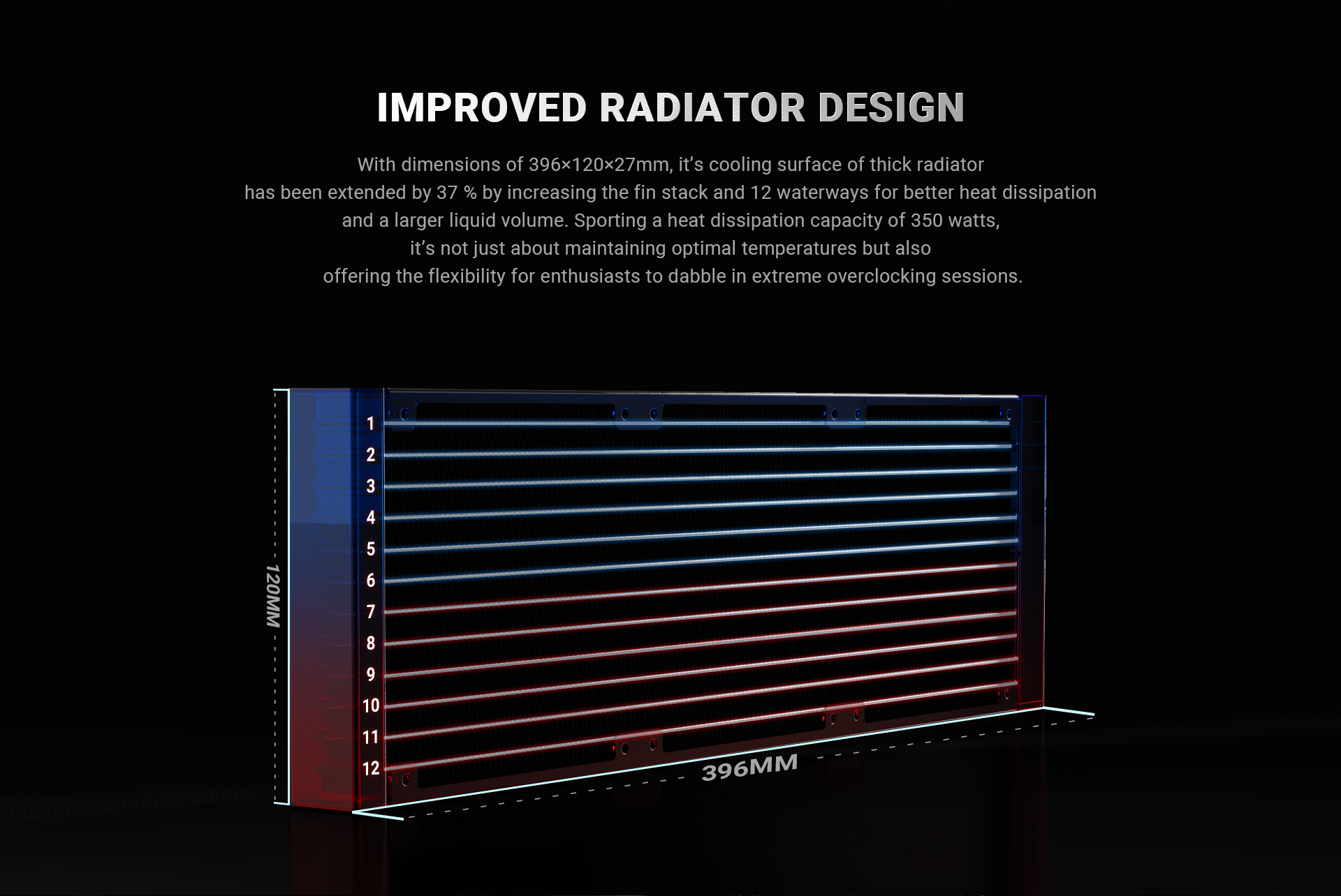 ID-Cooling FX360 Pro — alternate view