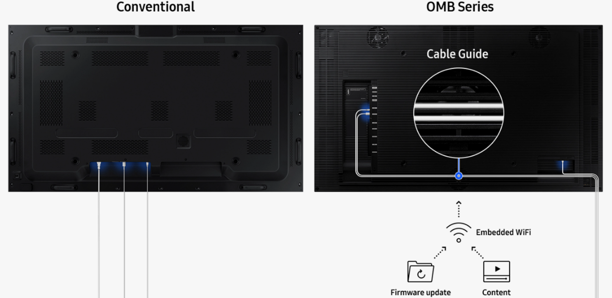 Samsung Outdoor Signage Om46b Uhd 4k 3000nit Ip5x Lh46ombebgbxen — alternate view