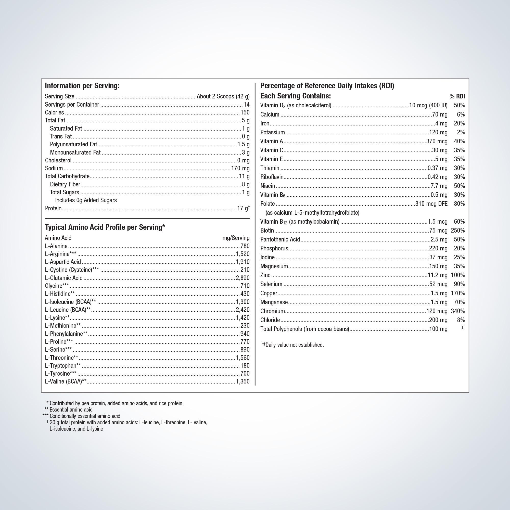 Metagenics Ultra Advanced Protein — alternate view