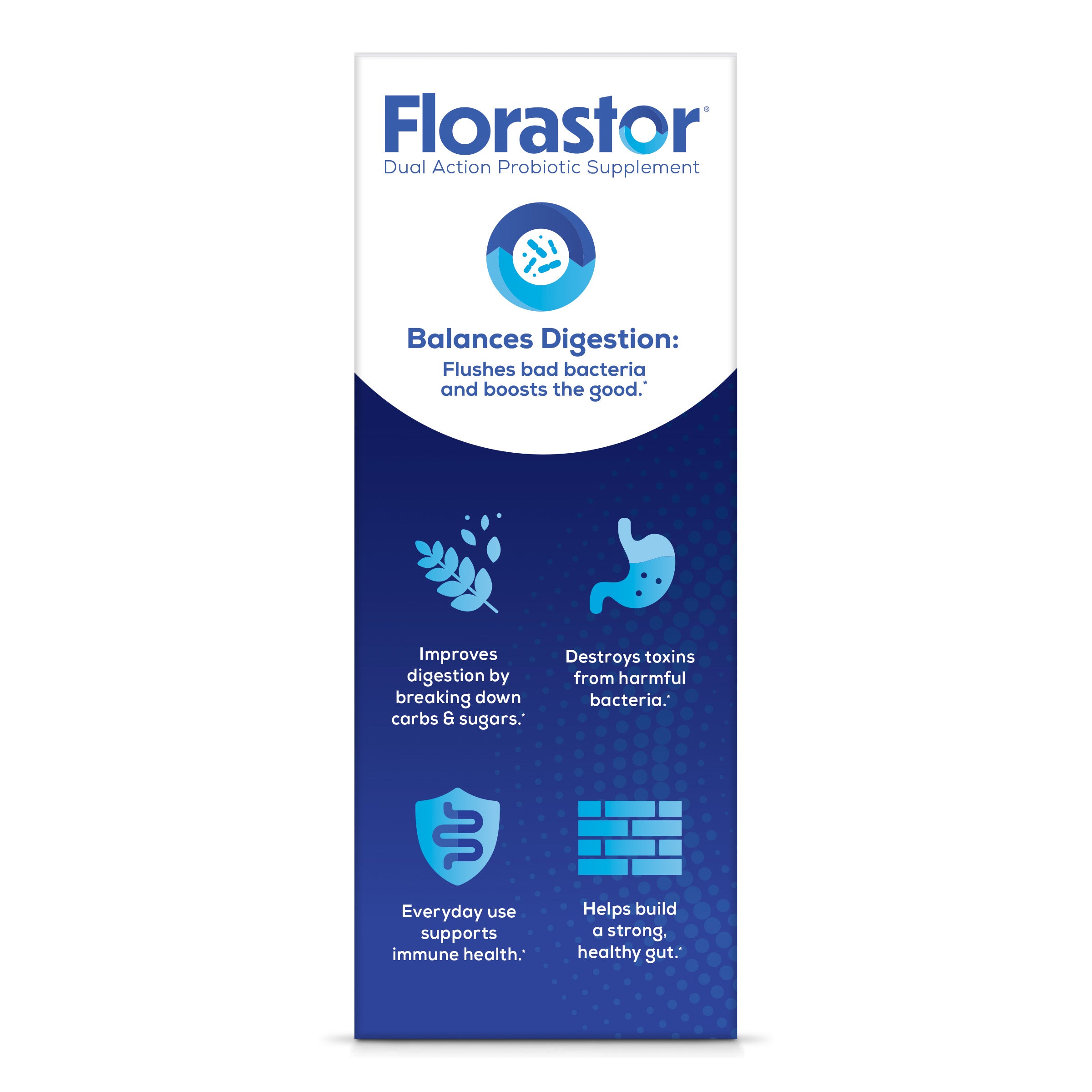 Florastor Daily Probiotic Dual Action 500 MG 50 Capsules — alternate view