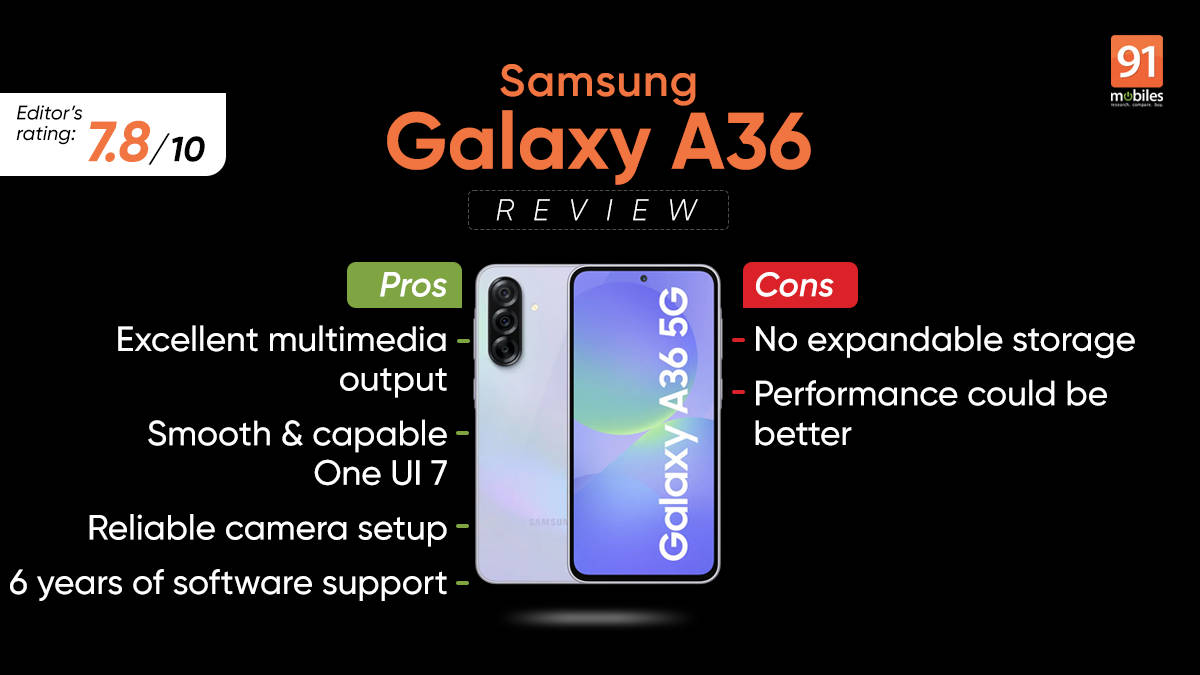 Samsung Galaxy A36 5g Awesome Lime Sm A366blgbeub — alternate view