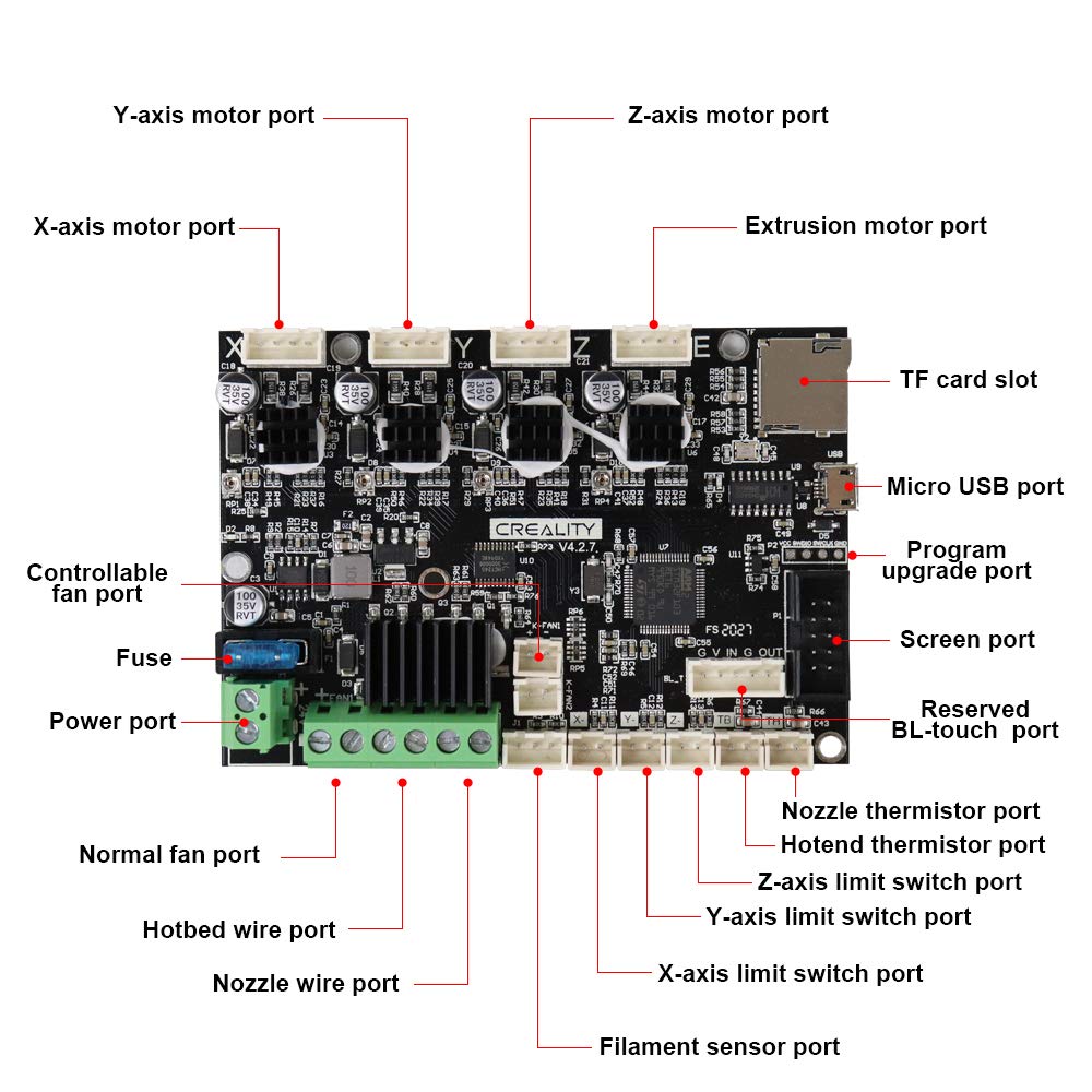 Creality Silent Mainboard V4.2.7 — alternate view