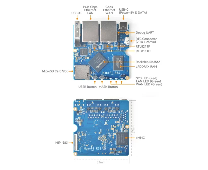 NanoPi R3S — alternate view