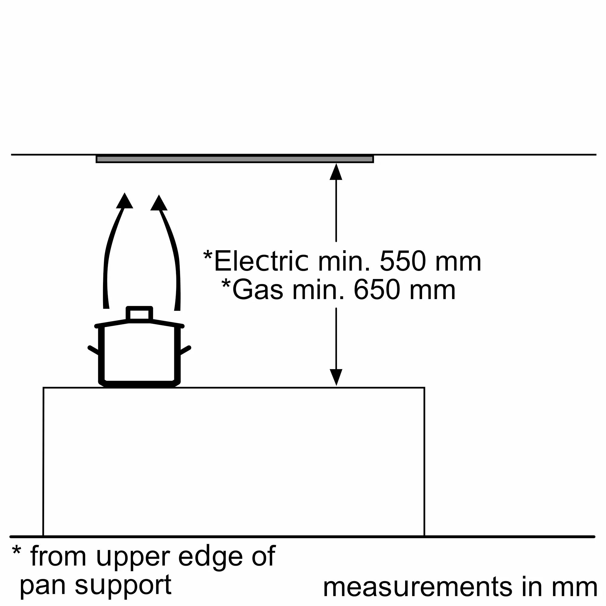 Bosch DLN53AA70B — alternate view