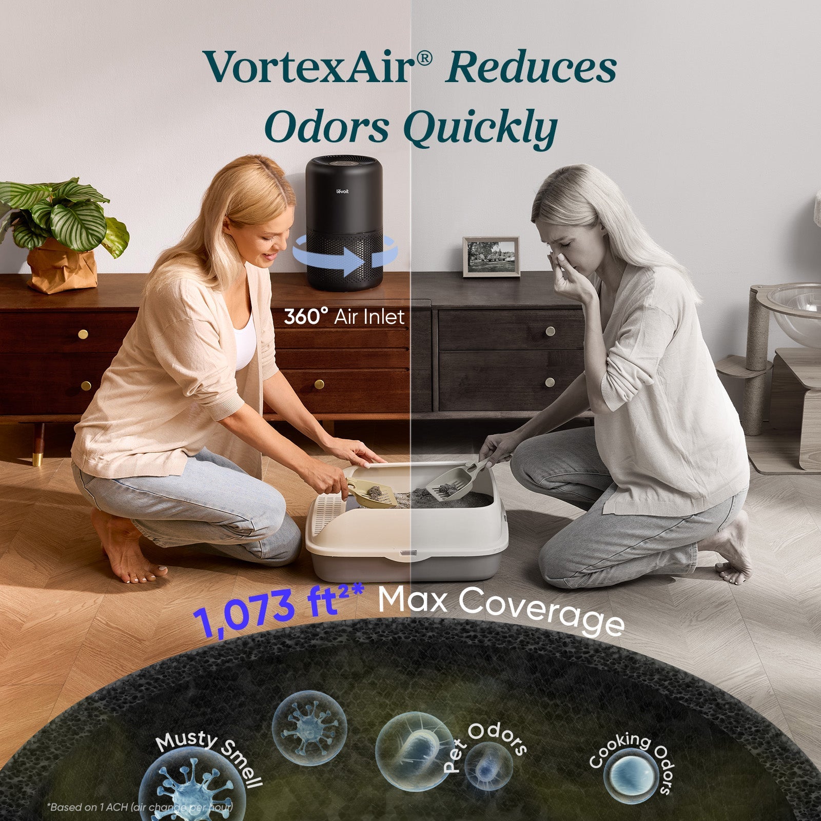 Levoit Core 300 Air Purifier — alternate view