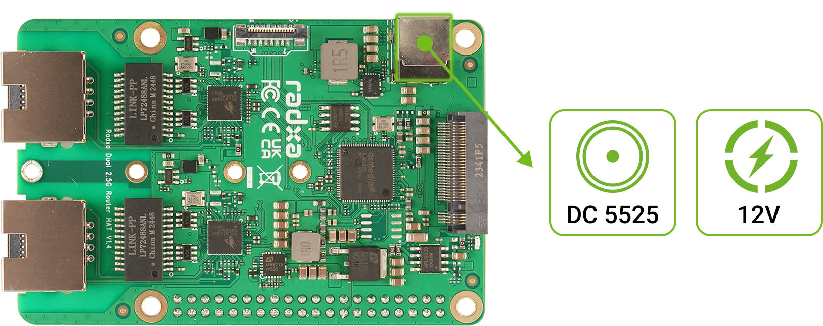 Radxa Dual 2.5G Router Hat — alternate view