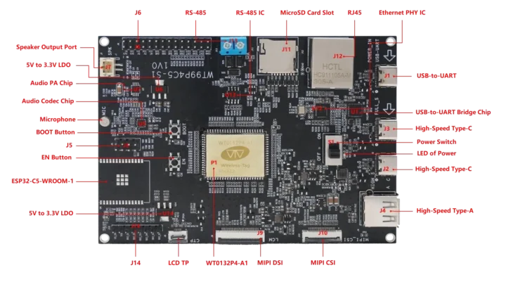 Espressif Systems ESP32-P4 Development Board — alternate view