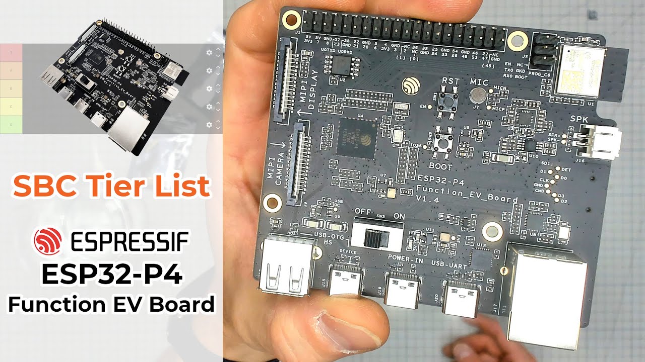 Espressif Systems ESP32-P4 Development Board — alternate view