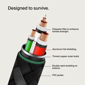 Stanley Braided Cable Type C — alternate view