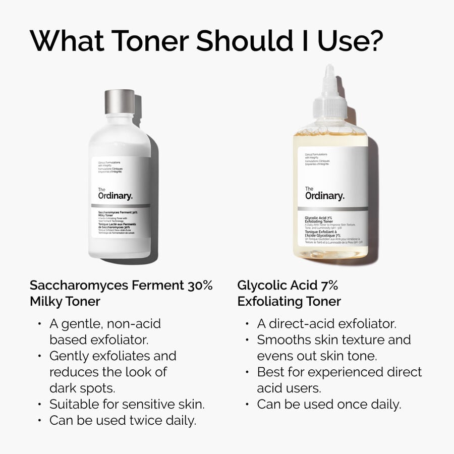 The Ordinary Glycolic Acid 7% Toning Solution — alternate view