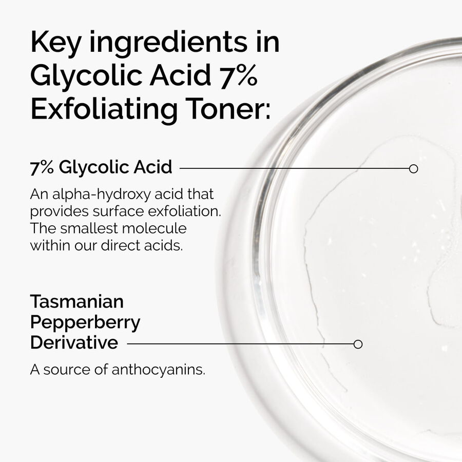The Ordinary Glycolic Acid 7% Toning Solution — alternate view