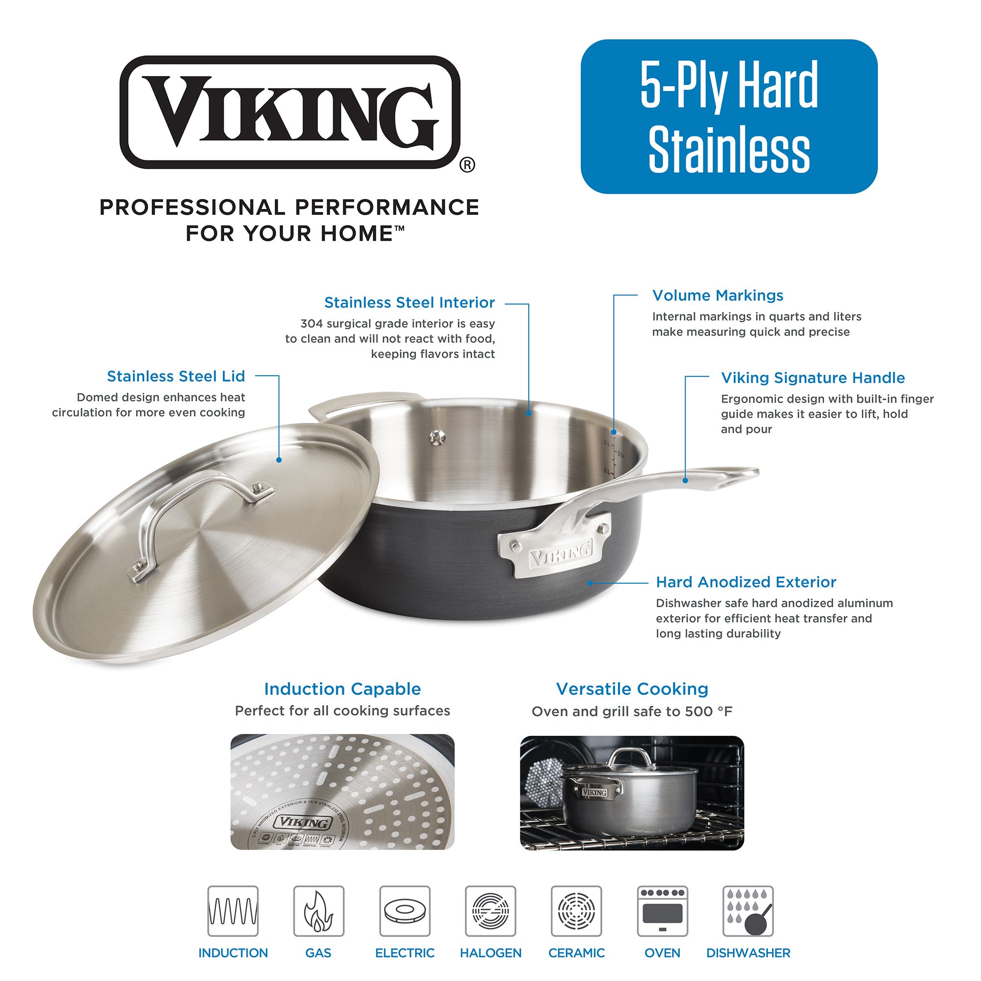 Viking 5-Ply Hard Anodized 10-Piece Cookware Set with Stainless Steel Interiors — alternate view