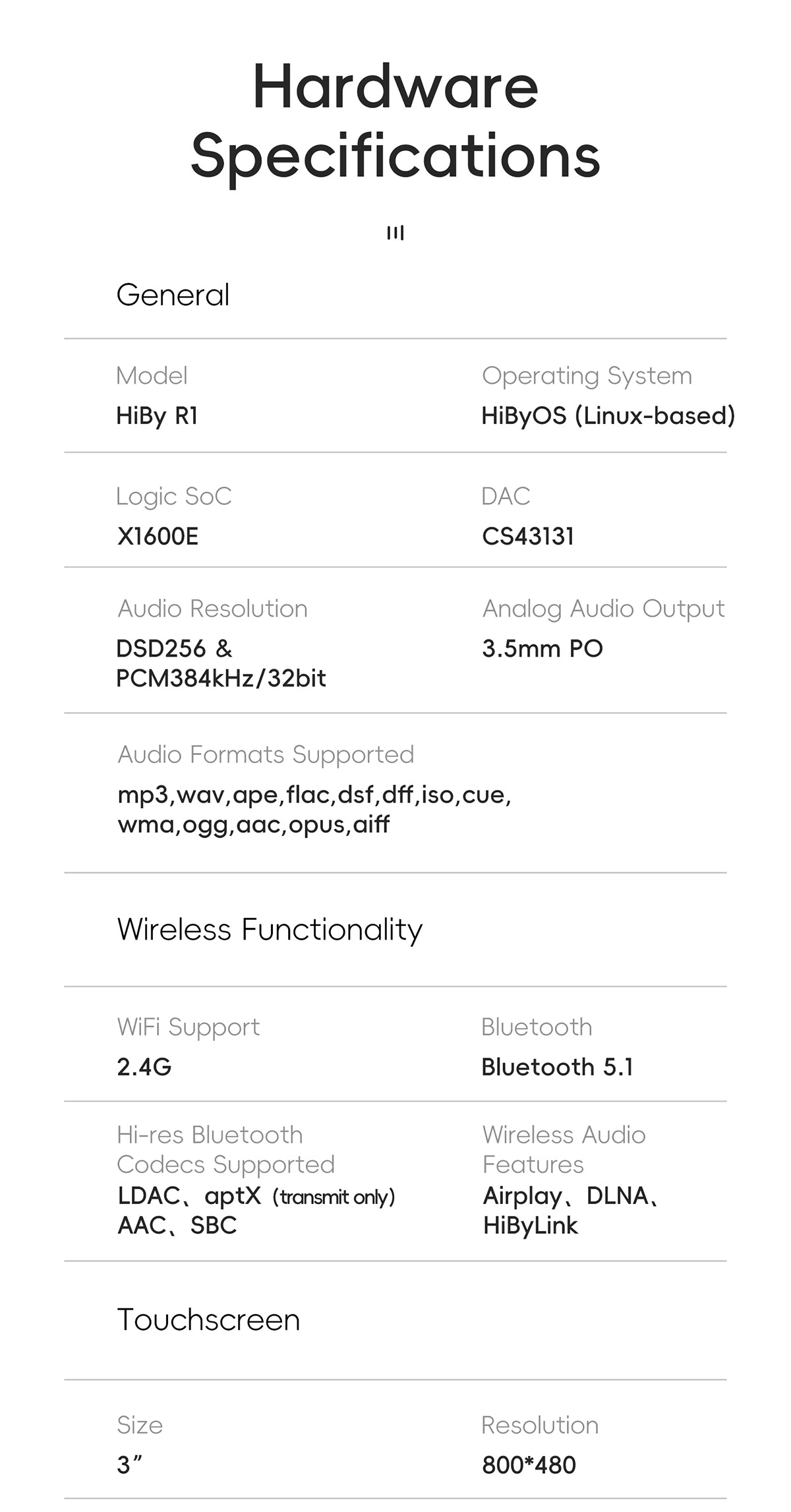 HiBy R1 — alternate view