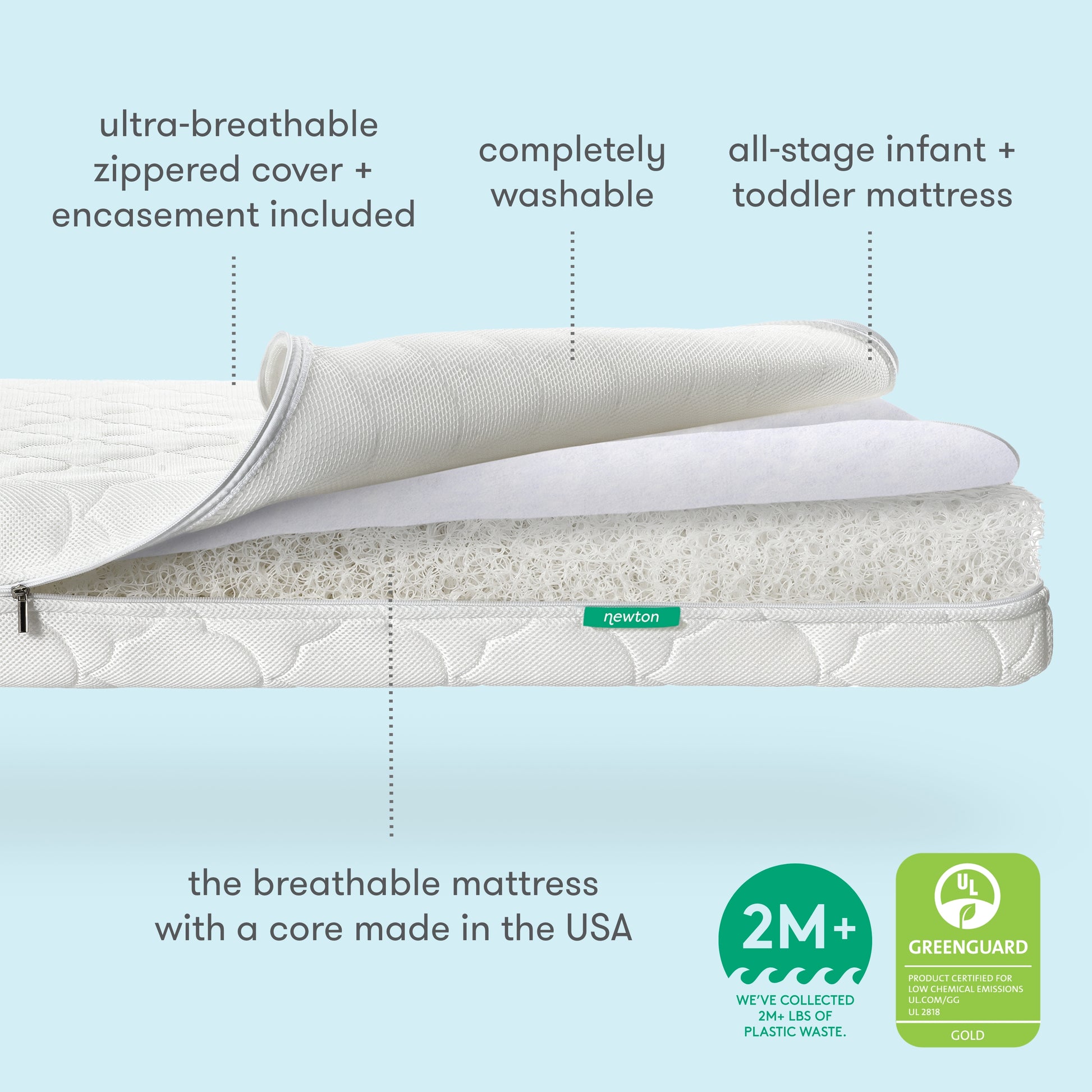 Newton Baby Crib Mattress — alternate view