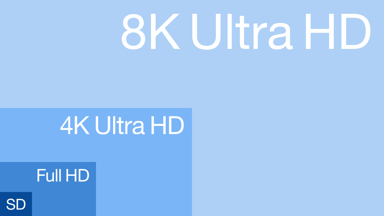 Samsung What Is 8K TV — alternate view